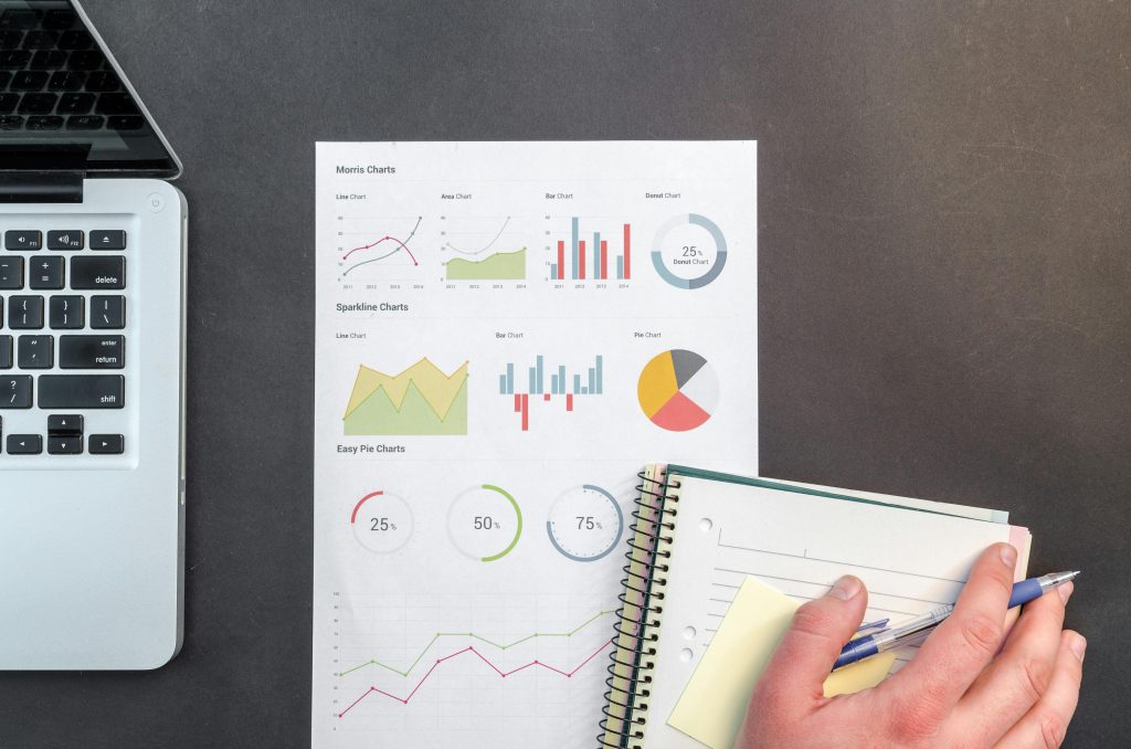 Financial Impact Analysis of Australian government funding 